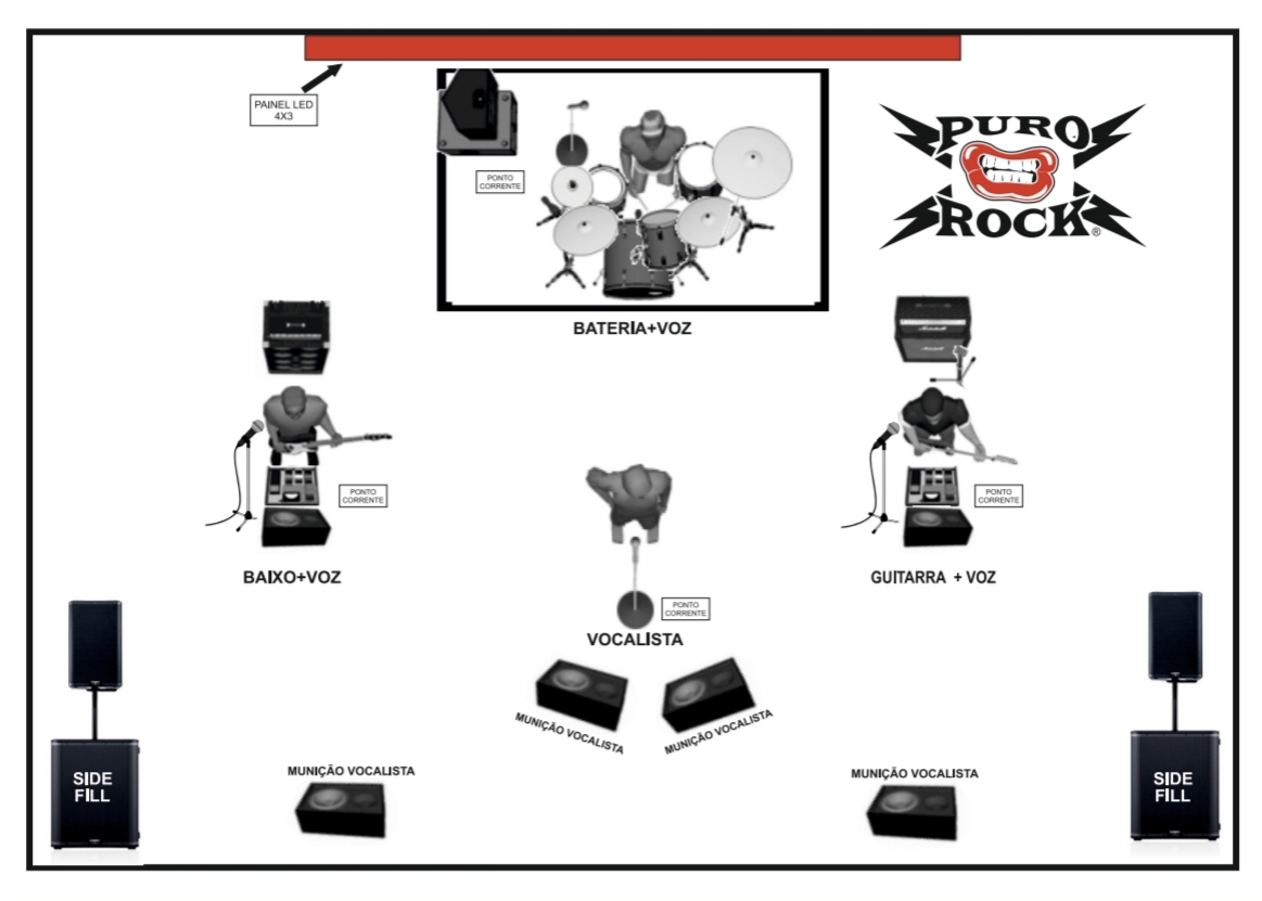Raider Técnico 2